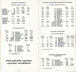 aikataulut/posti-04-1981 (12).jpg